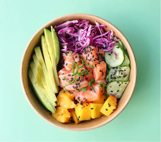 Personalised Meal Plans
